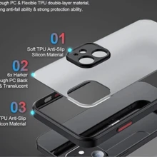 2 In 1 Kit Anti-Impact Translucent Case Cover + Matte Or HD Ceramic Film For IPhone 11/12/13/14/15/Pro/Pro Max - CAPA+HD - Xem 6