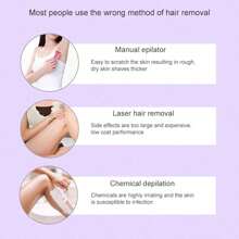 2024 New Silky Smooth Hair Eraser, Shaver, Unisex Smart Shavy Hair Remover Epilator Smooth Touch Hair Remover Painless Hair Removal For Women, Light Technology Hair Remove, Silky Smooth Hair Eraser Apply To Any Part Of The Body(1PCS) - White - View 4