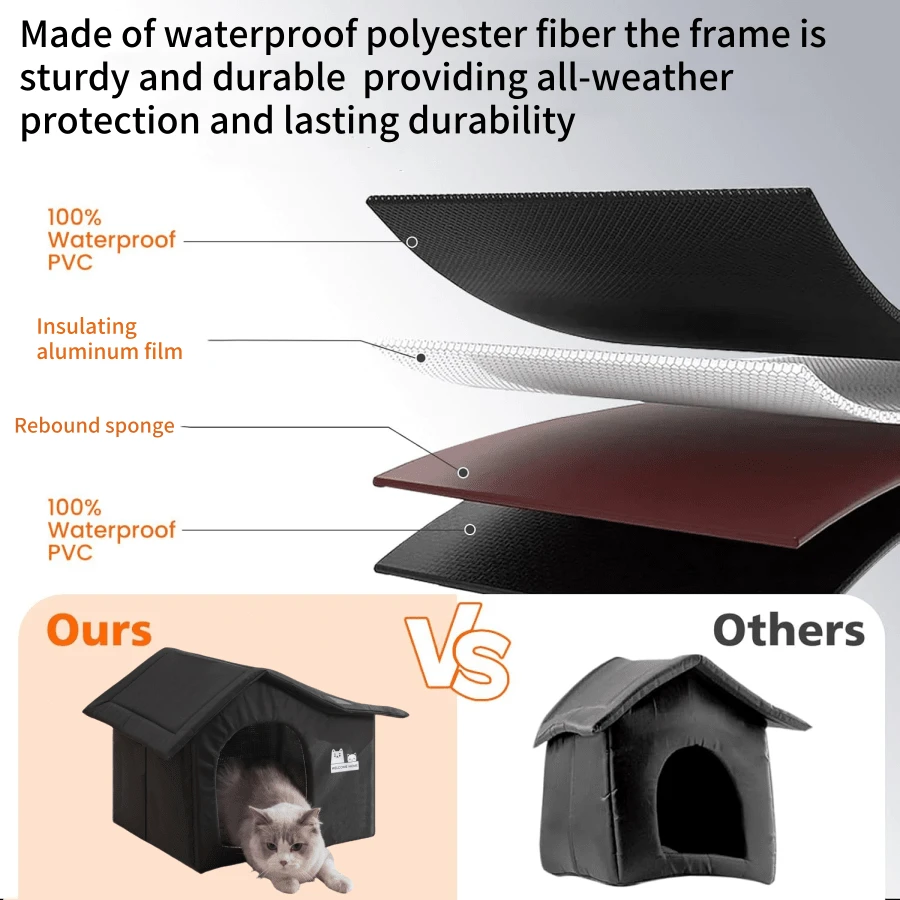 Caseta Para Gatos De Exterior Aislante - Cueva Tipo Iglú Resistente Al Agua, Con Base Elevada, Ideal Para Jardín Y Patio