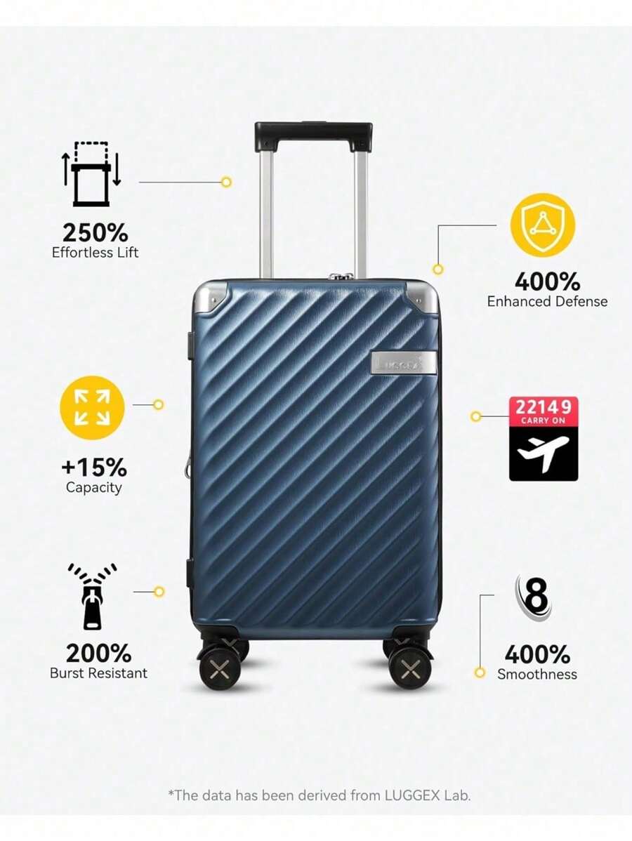 LUGGEX PC 3 Piece Luggage Sets With Spinner Wheels - Expandable Hard