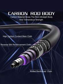 SOUGAYILANG 旋转钓鱼竿和卷轴套装，1.8-2.4M 伸缩钓鱼竿和 5.2:1 齿轮比旋转卷轴，便携轻便组合，适合淡水和咸水钓鱼。（钓鱼线颜色和尺寸随机） - 黑色 - 查看 5