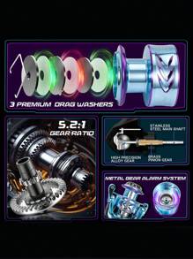 SOUGAYILANG Multi-Color Fishing Rod And Reel Combo, 2 Sections High Carbon Material Fishing Rod With Smooth Ceramic Guide Ring, 5.2:1 High Speed Gear Ratio Reel With High Quality Aluminum Spool, Lightweight And Durable Set For Freshwater And Saltwater