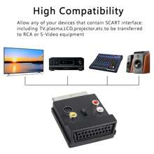 SCART To 3 RCA S-Video Adapter Switchable In Out Scart Male To Scart Female S-Video 3 RCA Audio Adapter Converter - one-size - View 4