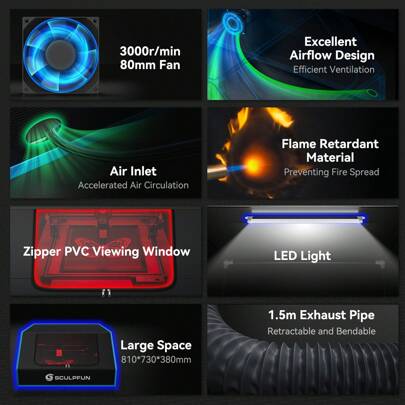 SCULPFUN B1 Fume Extractor Box, High-Efficiency Smoke Filtration System For Laser Engravers, Universal Exhaust Fan & Enclosure For Odour Removal & Air Purification, Compatible With S9/S10/S30 & Most CNC Laser Machines