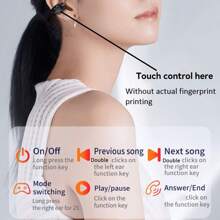 1 Pc Single Ear Clip Earbud Wireless Headphone TWS With Microphone, Handsfree Headset For Running Fitness Gym EarClip