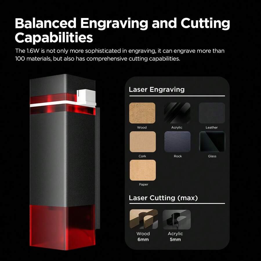 ACMER S1 Portable Laser Engraver 2 5W Laser Cutter And Engraver Mini 