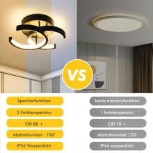 OYAJIA LED Dimmbar Deckenleuchte, Modernes Design,  3-Farbige Decken-Lampe Dimmbar 3000-6000K,  Quadratische Deckenleuchte aus Schwarz weißem Acryl,Wohnzimmer Kinderzimmer Esszimmer Küche Büro,Flur Küchen Eingang