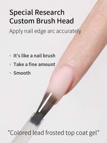 annies 1瓶/16毫升 Ennis 半哑光亮油凝胶指甲油，2024新款，不粘腻，适用于DIY美甲彩绘和设计 - 彩色 - 查看 6