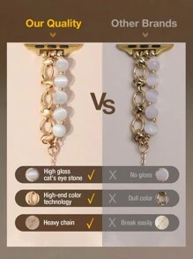 1 件女式猫眼石手链金属表带，兼容 38/40/41/44/45/49/42/46 毫米系列 11/SE3/Ultra3/Ultra/SE/SE2/10/9/8/7/6/5/4/3/2/1 - 金色 - 查看 5