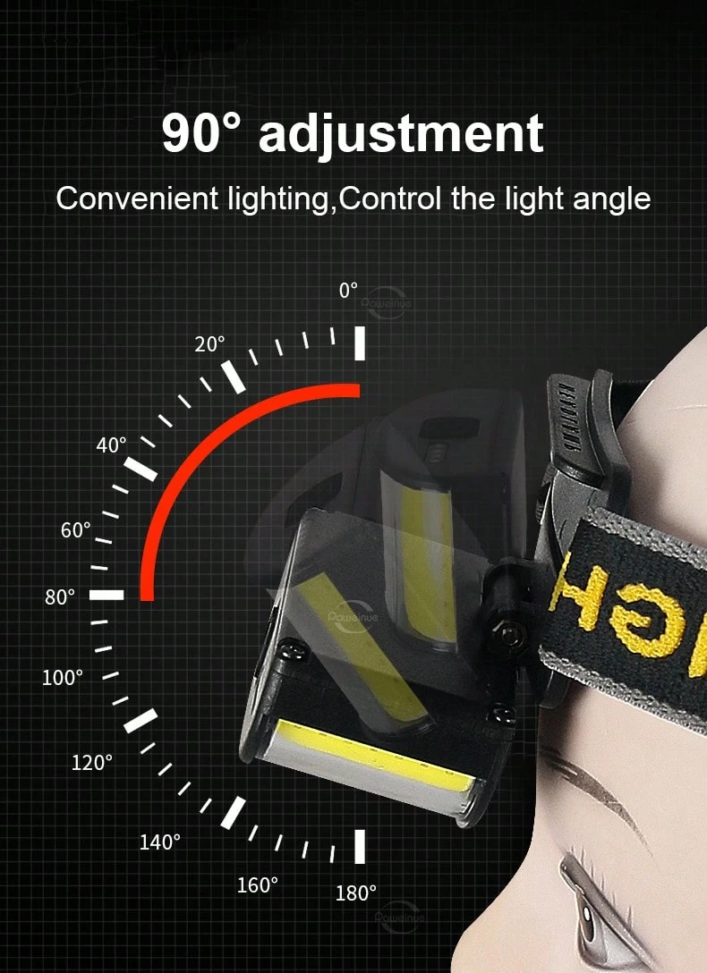 RANCOVY Berretto LED con luce, unisex, ricaricabile tramite USB