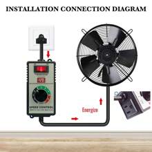 Variable Speed Controller For Router Fan Electric Motor Rheostat 120V Adjuster - US A Type Plug(110-127V) - View 3