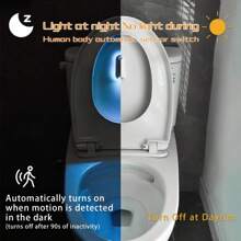 Shenzhi Tech Toilet Light, LED Night Light With Motion Sensor, USB Rechargeable, 8-Color Light For Home , Cool And Funny Decoration