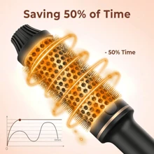 UKLISS Thermal Brush 3-In-1 Hot Brush, 38mm Heated Brush Ceramic Fast Heating Curling Brush, Negative Ions Heated Round Brush Dual Voltage Travel Heated Hair Brush Styler For Long & Short Hair