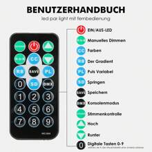 OYAJIA 1er Pack LED Par Strahler 36 LED Bühnenlicht Partylicht RGB DMX512 mit Fernbedienung,Discolicht Scheinwerfer Beleuchtung Moving Head für Stage DJ Party Show Bar Halloween Weihnachten