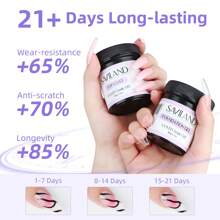 SAVILAND 2PCS Base And Top Gel Set, 3.5 OZ/100 G  Large Capacity No-Wipe High Glossy Top Gel Polish And Base Nail Coat With Gel Nail Brush U V LED Nail Gel For Long-Lasting Nail Art Home Salon Use