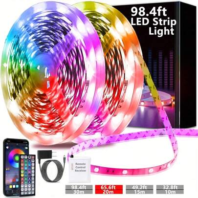 Led Lights For Room…