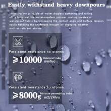 Windproof Dog Jacket Waterproof Winter Pet Vest Warm Coat Clothes For Small Medium Dogs - Multicolor - View 6