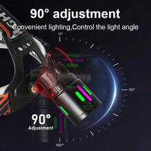 The Most Powerful 30W LED Rechargeable Flashlight LED Headlamp Camping Headlamp Strong Light Using 18650 Battery Hunting Headlamp Hiking Front Lantern, Camping Accessories