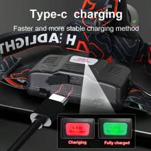 The Most Powerful 30W LED Rechargeable Flashlight LED Headlamp Camping Headlamp Strong Light Using 18650 Battery Hunting Headlamp Hiking Front Lantern, Camping Accessories