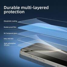 5pcs Screen Protector Compatible With Iphone 16 Pro Max 15 14 Plus 13 12 Mini 11 Tempered Glass Anti Scratch 9H Hardness Case Friendly