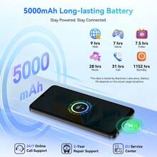 Blackview WAVE 8 解锁手机（2025 新款），12GB（4+8 扩展）RAM+128GB ROM/2TB 扩展安卓手机，安卓 14 智能 AI，5000mAh 电池 18W 快速充电，6.52 英寸高清+显示屏，3 个卡槽，面部解锁，适用于英国夏季科技促销