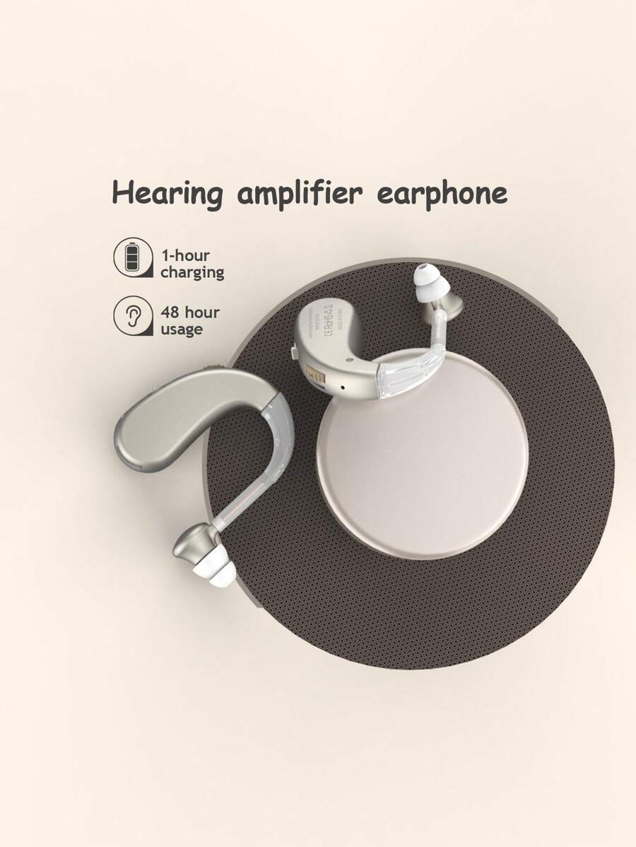 RIKYA 2Pcs Rechargeable Ear-Hanging Hearing Enhancer, Ear-Hanging Amplification Enhancer, Sound Enhancement, Feedback Elimination, Suitable For Adults And The Elderly, With Volume Control, Essential For Gifts.