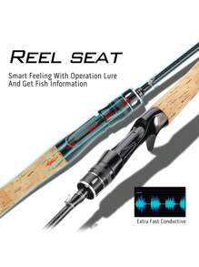 SOUGAYILANG 1pc 2-Section Casting/Spinning Dual-Use Fishing Rod, High Sensitivity Ultra-Lightweight Fishing Rod With Comfortable Wooden Handle And Smooth Ceramic Guides, Suitable For Beginners - Black - View 7