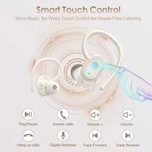 OYIB 无线耳机蓝牙 5.4 运动耳机，50H 蓝牙耳机带耳塞，带 ENC 麦克风的耳罩式低音，小巧便携的健身/跑步无线耳机，入耳式无线耳机迷你耳塞带充电盒 LED 电量显示适用于 Apple iPhone、iPad、笔记本电脑、适用于 IOS/Android 用户、适合家人、朋友、儿童、生日、圣诞节、冬季、节日的礼物 - 玫瑰金色 - 查看 6