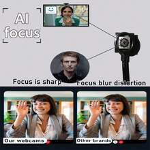 5MP Webcams Computer Camera Eye Contact Camera With Microphone 90°Wide-Angle Center Screen Webcam USB Camera Webcam For Zoom/Teams, Conferencing/Calling/Gaming Laptop