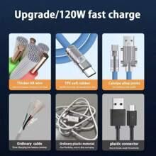 Liquid Silicone Type C V8 Lightning 120W Fast Charging USB Cable For IPhone  Pixel Bold Data Line - 黑色 - 查看 3