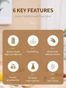 CLITON Electric Salt And Pepper Grinder Set, One-Handed, Battery Powered, Adjustable Coarseness, LED Light, Pepper Mills With Stand, Seasoning Tools For Kitchen, Dining Or Gifting - Multicolor - View 5