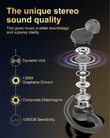 Jesebang Wireless Earbuds Bluetooth 5.3 Headphones Sport, 2024 Wireless Earphones With Earhooks, HiFi Stereo Deep Bass With ENC Mic, 40H Dual LED Display,Fashion Headphones,Earbuds With Hanging Ears, IPX7 Waterproof Ear Bud For Small Ear Running/Workout,Gift Recommendation Small And Portable, In-Ear Wireless Earphone Mini Earbuds With Charging Case LED Power Display For Apple IPhone, IPad, Laptops, For IOS/Android Users,Gifts For Family, Friends, Kids,Birthday,Christmas, Winter,Holiday - Grey - View 3