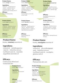 20ml wasserlösliche Duftessenzöle, Minze/Sandelholz/Kölnisch Wasser/Zitrone/Rose/Lavendel, für Aroma Diffuser/Luftbefeuchter und Verwendung im Zuhause/Schlafzimmer, Valentinstag Valentinsartikel, Hochzeitsartikel