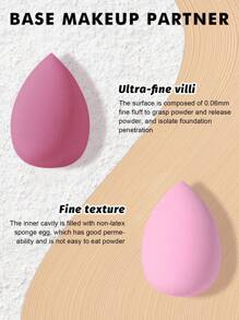 6pcs Makeup Sponges, Suitable For Cream And Powder Concealers, Loose Powder And Other Cosmetics Application - Multicolor - View 4