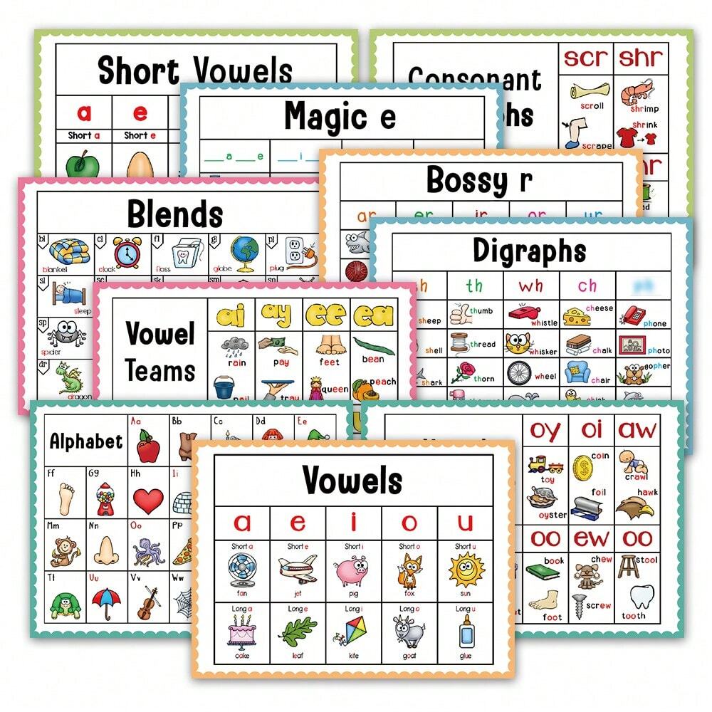 Lachilly 10Pcs /Set English Phonics Alphabet Posters CVC Words Phonics ...