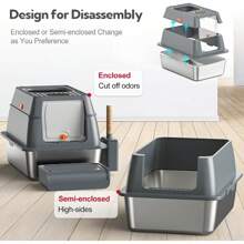 1 Bộ hộp đựng cát vệ sinh cho mèo có xẻng xúc cát, thảm chống trượt, kiểm soát mùi, hộp đựng cát bằng thép không gỉ có thể tháo rời và dễ vệ sinh - Màu xám đen - Xem 6