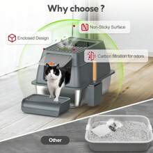 1 Bộ hộp đựng cát vệ sinh cho mèo có xẻng xúc cát, thảm chống trượt, kiểm soát mùi, hộp đựng cát bằng thép không gỉ có thể tháo rời và dễ vệ sinh - Màu xám đen - Xem 3