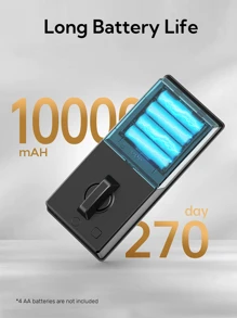 Arpha Keyless Entry Door Lock Deadbolt With Handle Set, 5 In 1 Smart WiFi Door Lock With Camera, Doorbell, Fingerprint, App Control, Electronic Keypad, Auto Lock, Waterproof