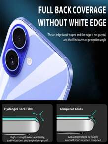 1 Pc Back Hydrogel Film Compatible With IPhone 17 16 15 11 12 13 14 Pro Max Mini Plus Screen Protector Compatible With IPhone X XR XS MAX Not Glass Waterproof Shockproof Anti-Fall Anti-Fall Scratch Resistant Anti-Fingerprint Full Cover