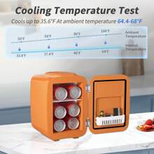 Mini refrigerador YASHE, de 4 litros/6 latas, pequeño refrigerador para cuidado de la piel, cosméticos y maquillaje, refrigerador portátil de mini skincare para dormitorio, dormitorio, oficina, autocaravana y coche, color naranja - Tipo de Enchufe A USA (110-127V) - Ver 5