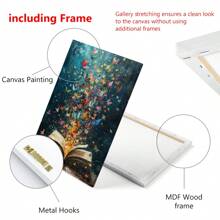 1 件，帆布悬挂海报，实木框架画，书页上的蝴蝶爆炸 - 抽象油画艺术印刷品，客厅、卧室、家庭办公室墙壁装饰 - 现代阅读主题，可直接悬挂 - 彩色 - 查看 6