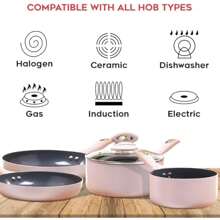 Blush Pink 5-Piece Ceramic Cookware Set - Includes 2 Frying Pans And 3 Saucepans With Grey Sparkle Ceramic Non-Stick Coating - Suitable For All Hobs - PTFE And PFOA - Blush Pink1 - View 5