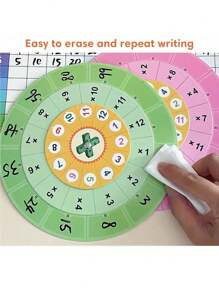 Juego de Rotación de Multiplicación, Tarjetas de Entrenamiento de la Tabla de Multiplicar del 1 al 12, Herramienta de Aprendizaje con Rueda Giratoria de Autocomprobación de Datos Matemáticos, Juguetes Educativos para Niños, Maestros y Estudiantes, Suministros para el Aula - Multicolor - Ver 2