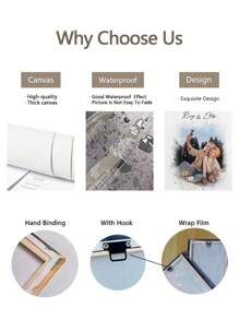 1 Stück gerahmte Aquarellmalerei, Geschenke, benutzerdefinierte Aquarellporträts, personalisierte Geschenke, Familienporträts, Hochzeitsgeschenke, Multifunktional, dekorativ, schimmelbeständig, wiederverwendbar, niedlich, hochwertig, vintage, farbig, individuell, personalisiert, einzigartig, ideale Geschenke für ihn, ideale Geschenke für sie, sie, Freund, Freundin, Vater, Mutter, Familie, Freunde, Sohn, Tochter, Schüler, Esszimmer, Bad, Wohnzimmer, Schlafzimmer, Büro, Teeraum, Schule, Zuhause, Schlafzimmer Auffrischung