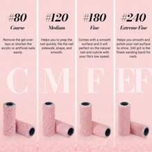 MelodySusie 50 Pcs Nail Drill Bits Small Sanding Bands With 3.1mm Mandrel Bit, Nail Tech Must Haves 180 Grit Nail File For Acrylic Nails Gel Manicures And Pedicure, Pink - 80 Grit - Hồng - Xem 3