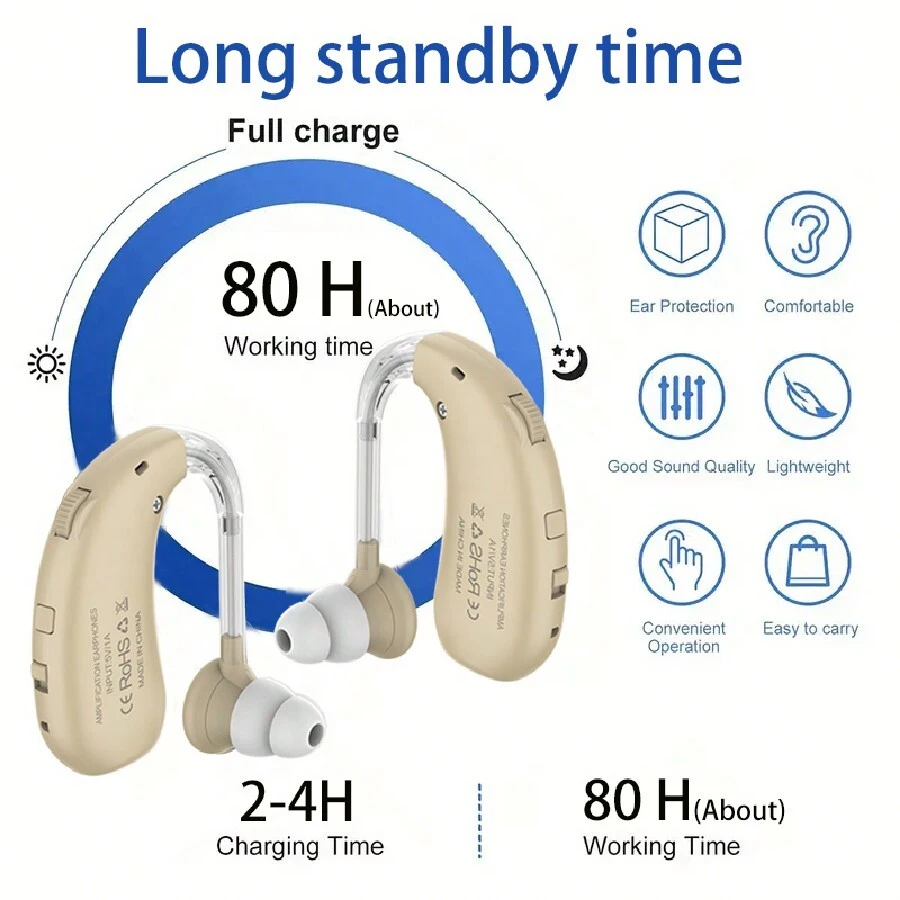 2 Headphones Hearing Aids For Seniors, High Power Consumption Nearly Invisible Rechargeable Digital Hearing Amplifiers With Noise Cancellation For Adult Hearing Loss, Behind-The-Ear Hearing Aid, Control Easily - Một cỡ - Xem 1