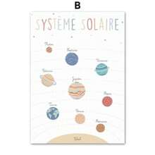 1 幅法语教育海报字母数字天气太阳系帆布画北欧墙壁艺术画儿童房装饰无框架