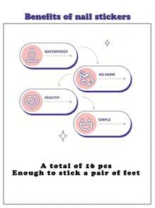 1 pieza/Set Pegatina de uñas francesa, una tira de uñas completamente envuelta, pegatina decorativa para uñas que se puede usar durante el trabajo diario, y un regalo de herramienta de uñas que se puede dar a los amigos Suministros para uñas - Rosa Pálido - Ver 6