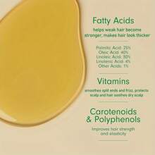 Batana Oil Shampoo & Conditioner Set - Solid Batana Oil That Quickly Smoothes Frizz And Improves Dry Split Ends, Perfect For Dry Hair Care (You Get Batana Oil + Batana Shampoo + Batana Conditioner) - Green - View 2