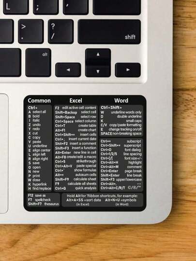 1pc Transparent Keyboard Shortcuts Sticker For Laptop, Beginner Essential, Releases Memory! 3.15 X 3.15 Inch / 8 X 8 Cm